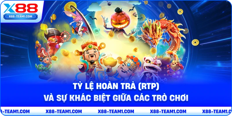 ty-le-hoan-tra-rtp-va-su-khac-biet-giua-cac-tro-choi